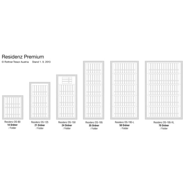 Rottner Stahlbüroschrank Residenz DS 195 L Premium (2flg.)  Zahlenschloss