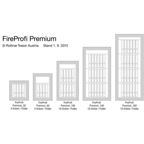 Rottner Papiersicherungsschrank EN1 FireProfi 65 Doppelbartschloss anthrazit