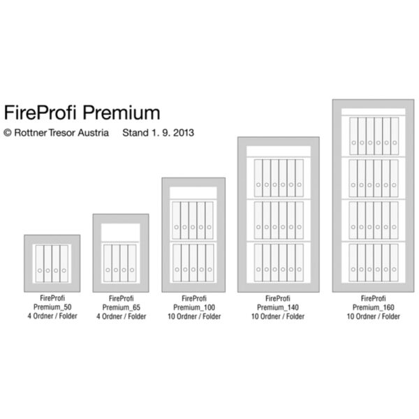 Rottner feuersicherer Papiersicherungsschrank EN1 FireProfi 140 Premium Doppelbartschloss anthrazit