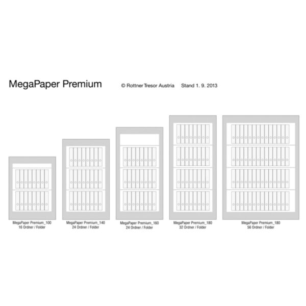 Rottner Papiersicherungsschrank EN1 MegaPaper 140 Premium Doppelbartschloss weißaluminium