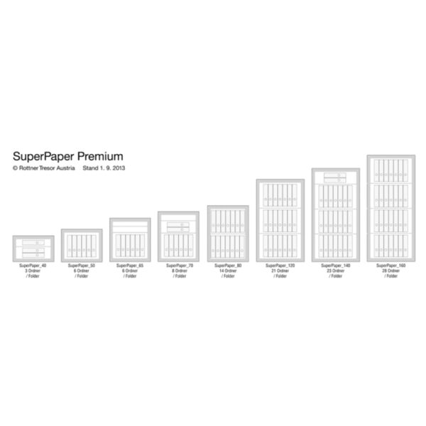 Rottner Papiersicherungsschrank EN1 Super Paper 120 Premium Doppelbartschloss weißaluminium