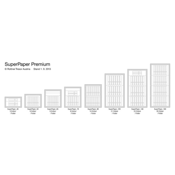 Rottner feuersicherer Papiersicherungsschrank EN1 Super Paper 65 Premium Doppelbartschloss weißaluminium