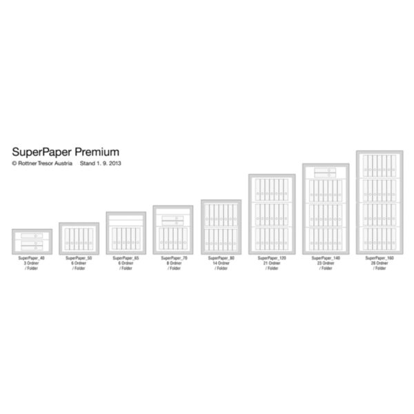 Rottner feuersicherer Papiersicherungsschrank EN1 SuperPaper 70 Premium Doppelbartschloss weißaluminium