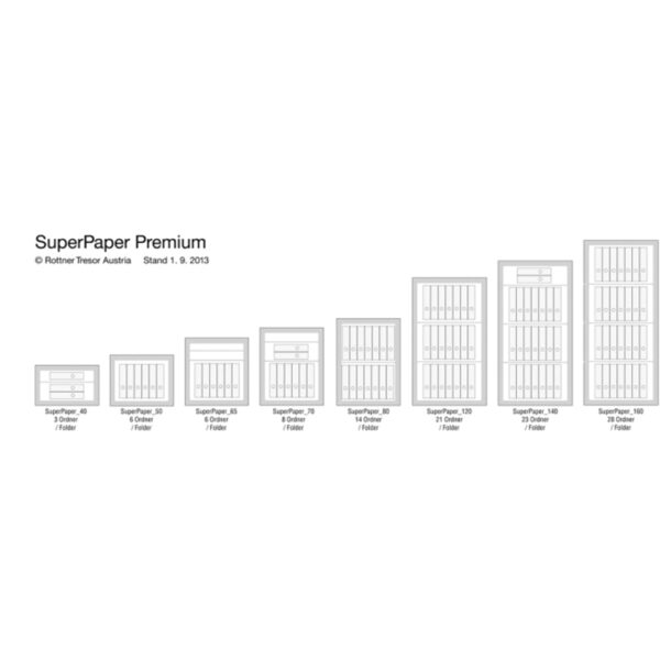 Rottner Papiersicherungsschrank EN1 Super Paper 120 Premium Elektronikschloss weißaluminium