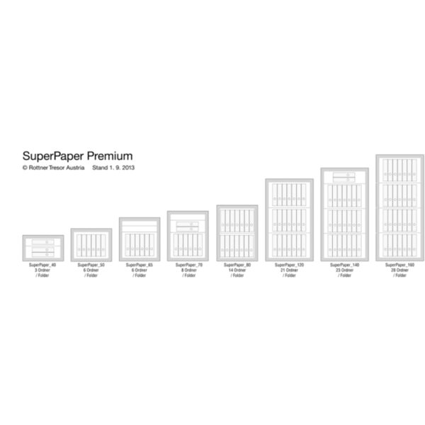 Rottner feuersicherer Papiersicherungsschrank EN1 SuperPaper 140 Premium Elektronikschloss weißaluminium