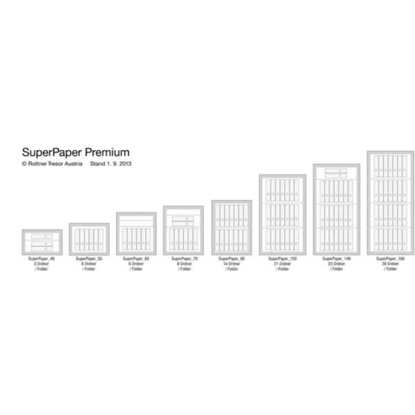 Rottner feuersicherer Papiersicherungsschrank EN1 SuperPaper 140 Premium Doppelbartschloss weißaluminium