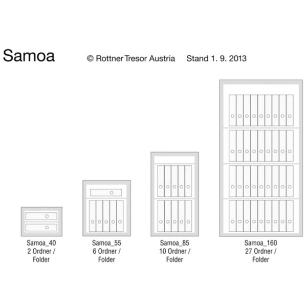 Rottner Wertschutzschrank EN0 Samoa 85 Elektronikschloss anthrazit