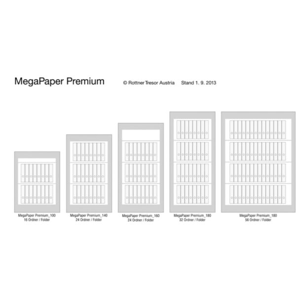 Rottner Papiersicherungsschrank EN1 MegaPaper 140 Premium Zahlenkombinationsschloss weißaluminium